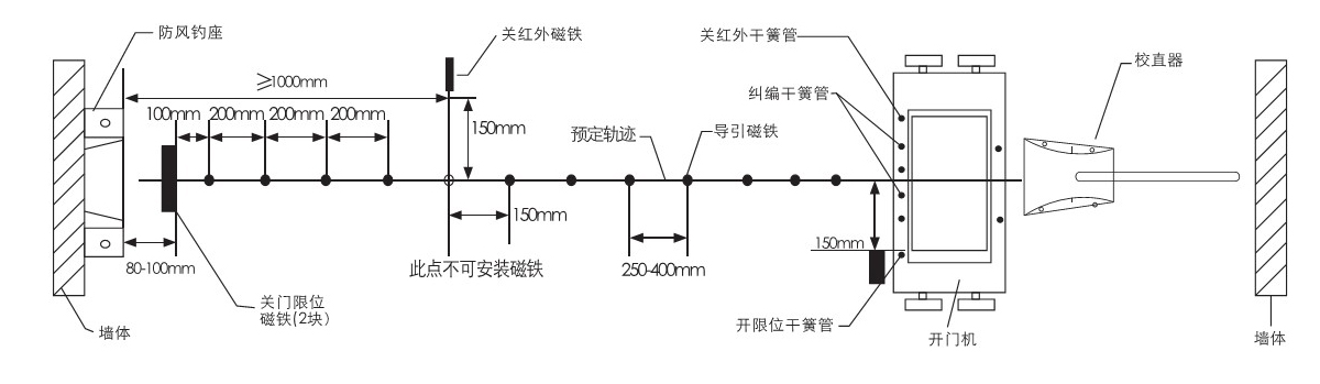 电动蝴蝶视频污版APP下载安装图